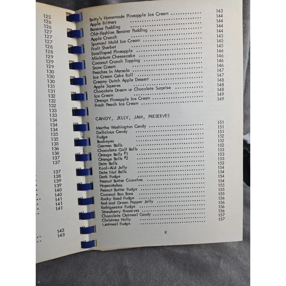 West Side‎ Baptist Church Cookbook Spiral 1984 Winston-Salem, NC Willing Workers